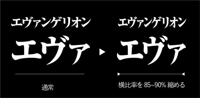 エヴァンゲリオン風フォントジェネレータ