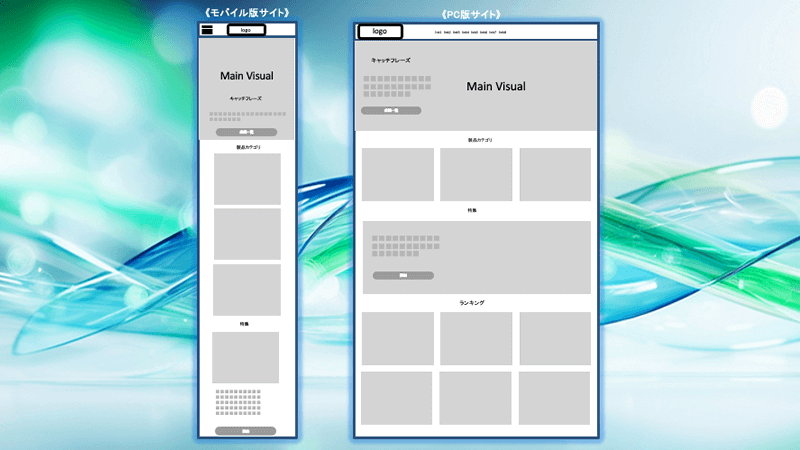 初心者でもわかるワイヤーフレームとは？ウェブデザインの基礎を学ぼう！ - Web担当者スキルアップ講座