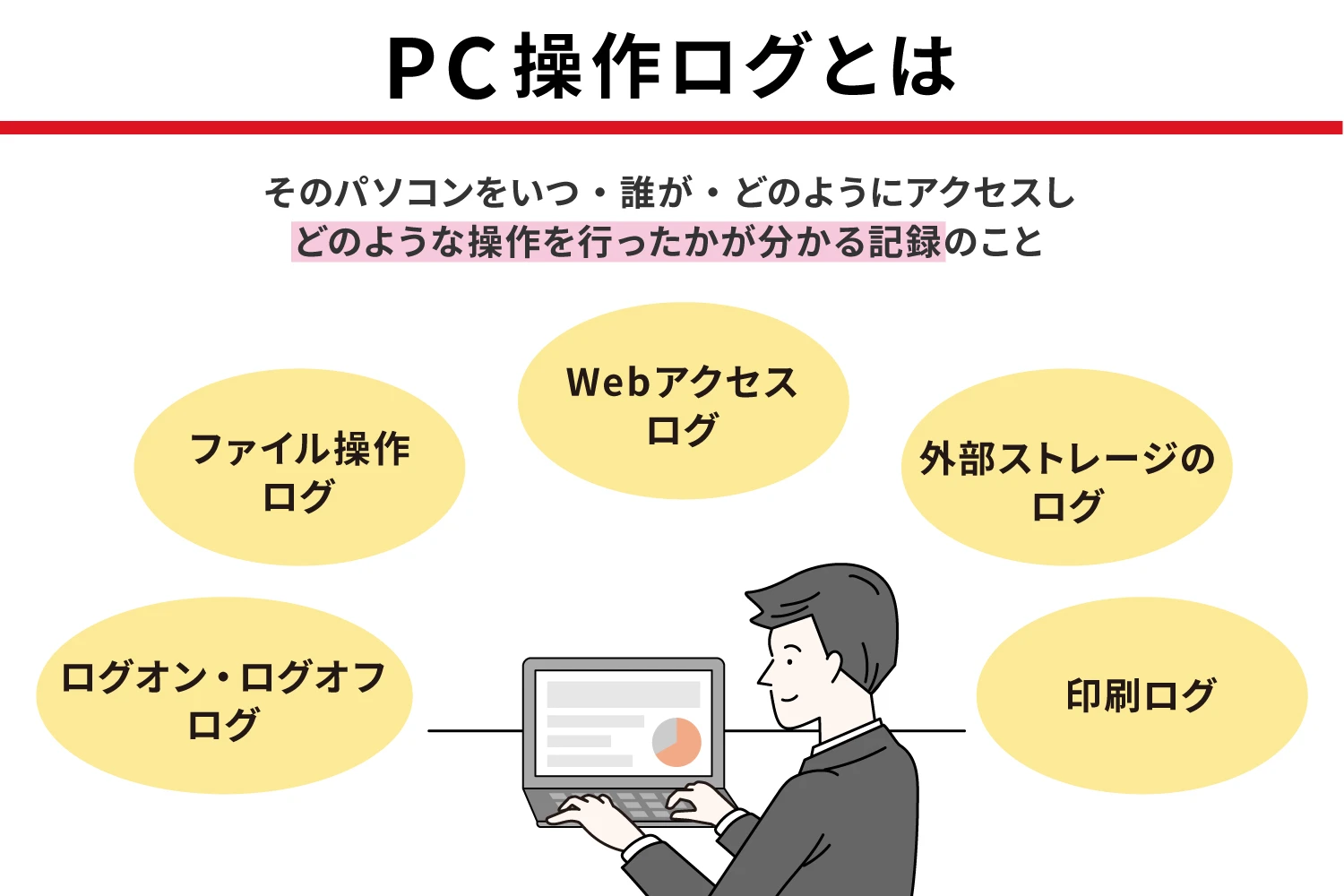 木が現し あらわし になっている建物というとログハウスが思いつきますが、繊細な造形には向いてないでしょうか？都市の木質化編木のある暮らし・木の街づくり Love Kinohei ラブキノヘイ