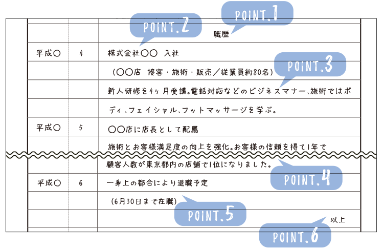 履歴書用紙（職務経歴書付、５セット入） - ダイソーオンラインショップ通販【公式】