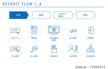 応募 アイコンの写真素材 - PIXTA