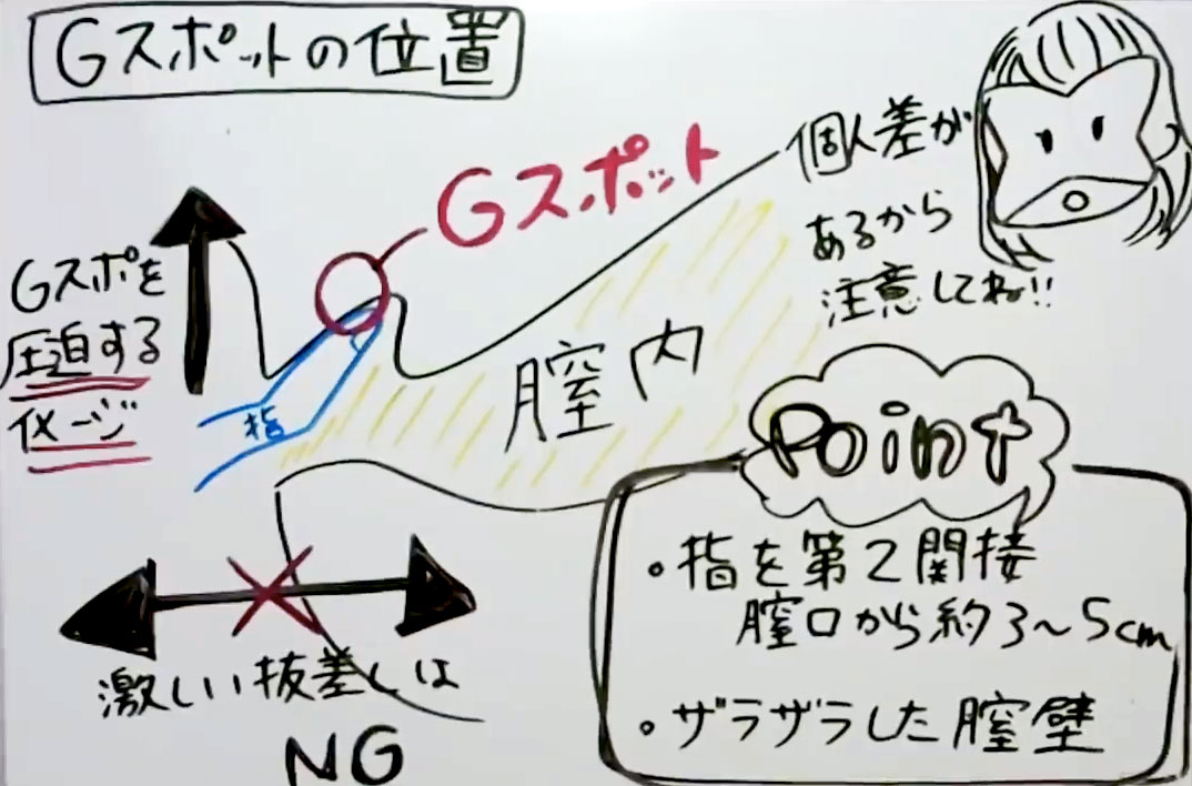 女性のための究極の快感♪Gスポットバイブで新たな世界を開拓しましょう！