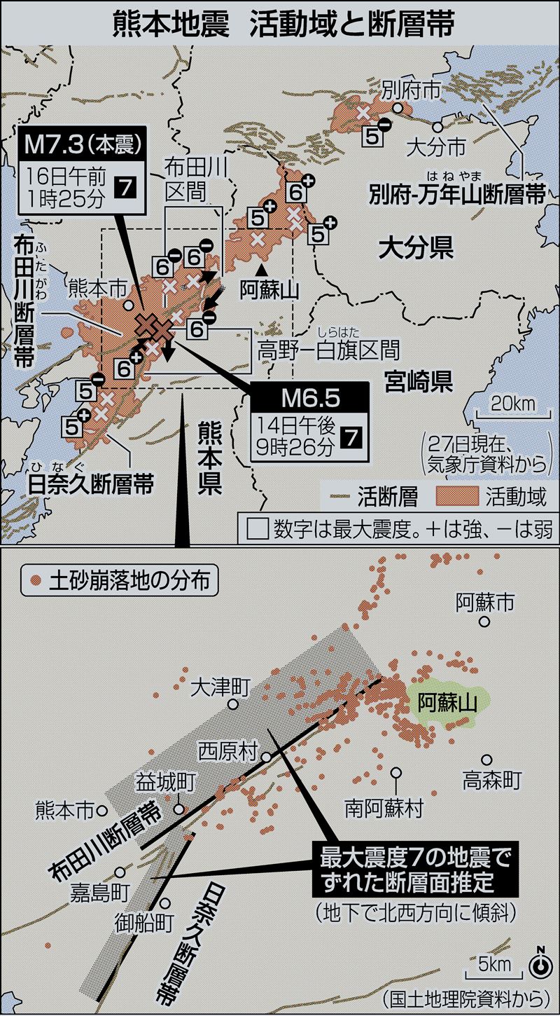 事業承継、M＆Aの支援について / 熊本市ホームページ