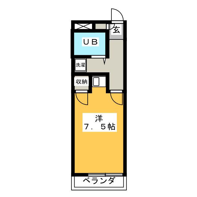 ホームズ】TOP西寺尾NO1(横浜市神奈川区)の賃貸・中古情報