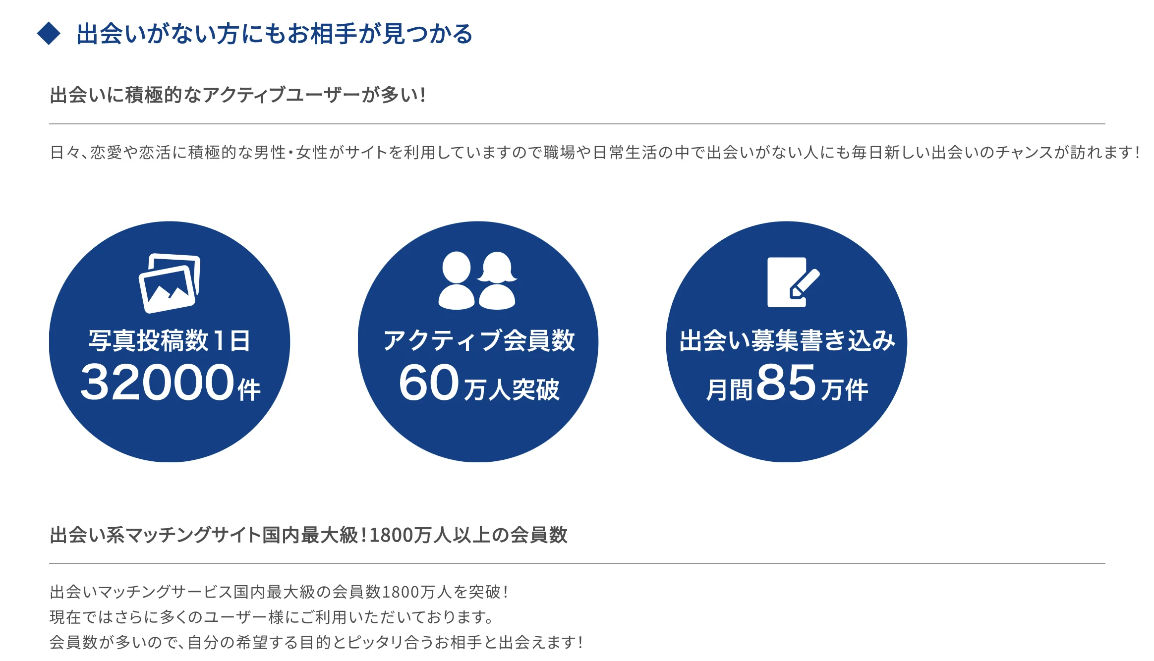 PCMAX（ピーシーマックス）」の日記なら業者を見分けて遊び相手に出会える！ 使い方＆攻略法を徹底解説 -