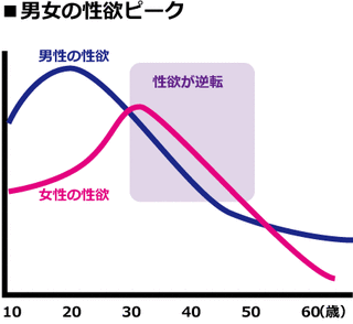 チャットレディの危険な実態！知恵袋に書かれていない5つの闇